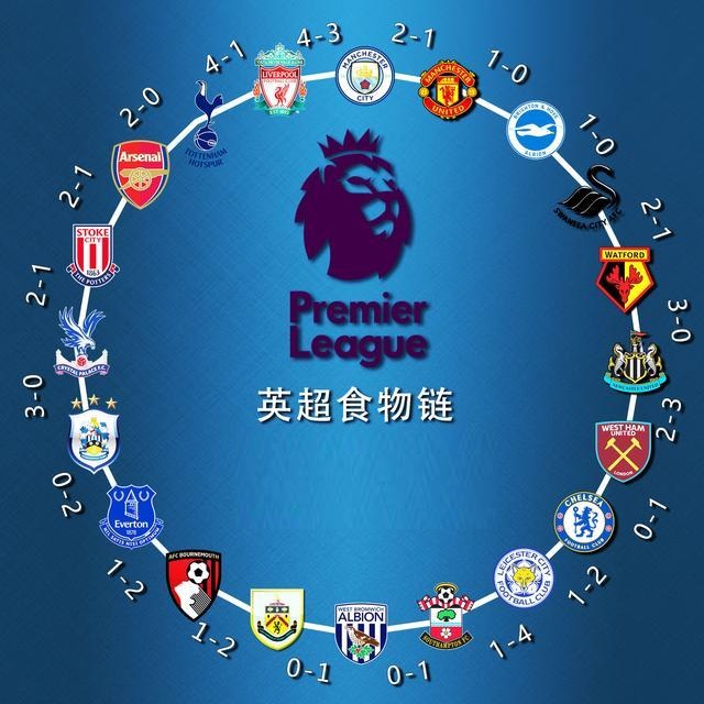 凯恩还是莱万？巴斯勒：如果必须二选一，我会选莱万（巴斯勒表态：若只能选一人，我会选择莱万而非凯恩）